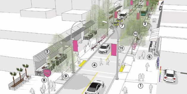 West End Commercial Streets: City Proposes Vibrant, Pedestrian-Friendly Redesign